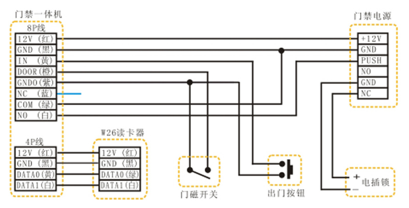 门禁一体机使用说明书